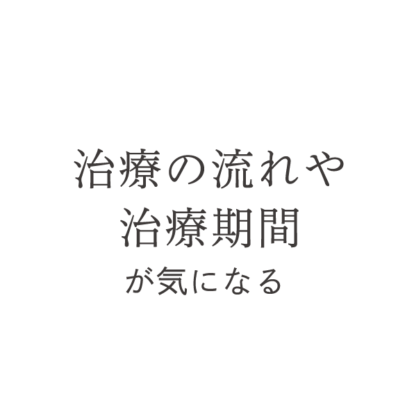 治療の流れや治療期間が気になる